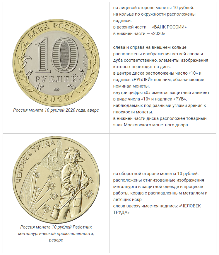 Аверс, реверс и характеристики монеты